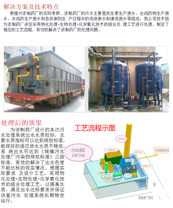 生物製藥廢水處理工（gōng）程(圖3)