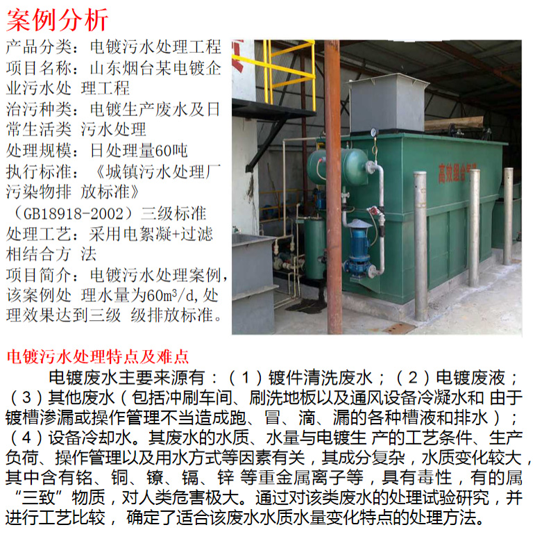 電鍍汙水處理工程(圖（tú）2)