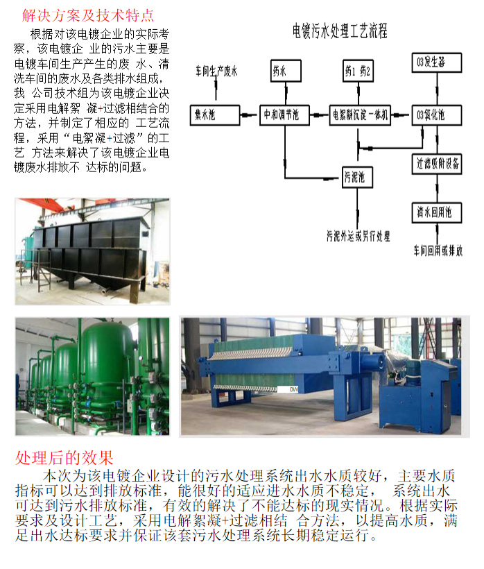 電鍍汙水處理工程(圖3)