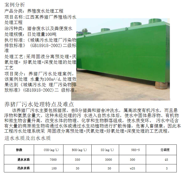 養豬廠養殖汙水處理工程(圖2)