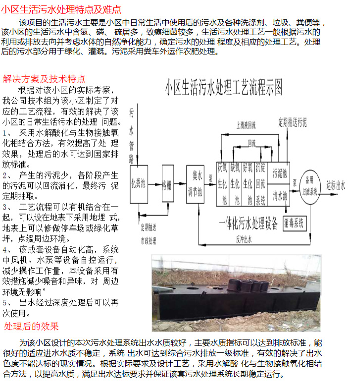 小區生活汙水處理工程（chéng）(圖3)