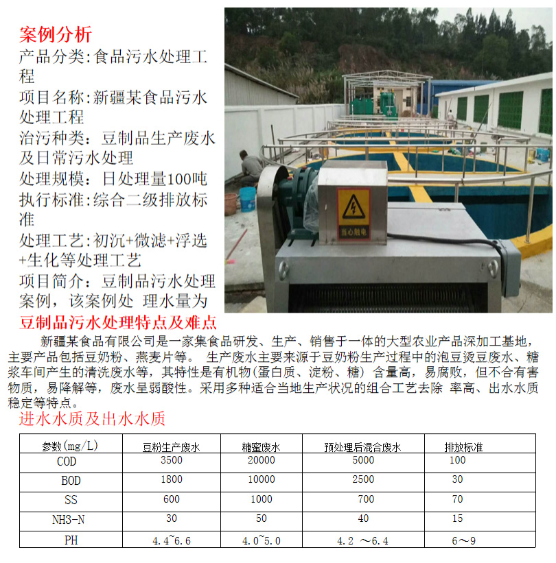 豆製品汙水處理工程(圖2)